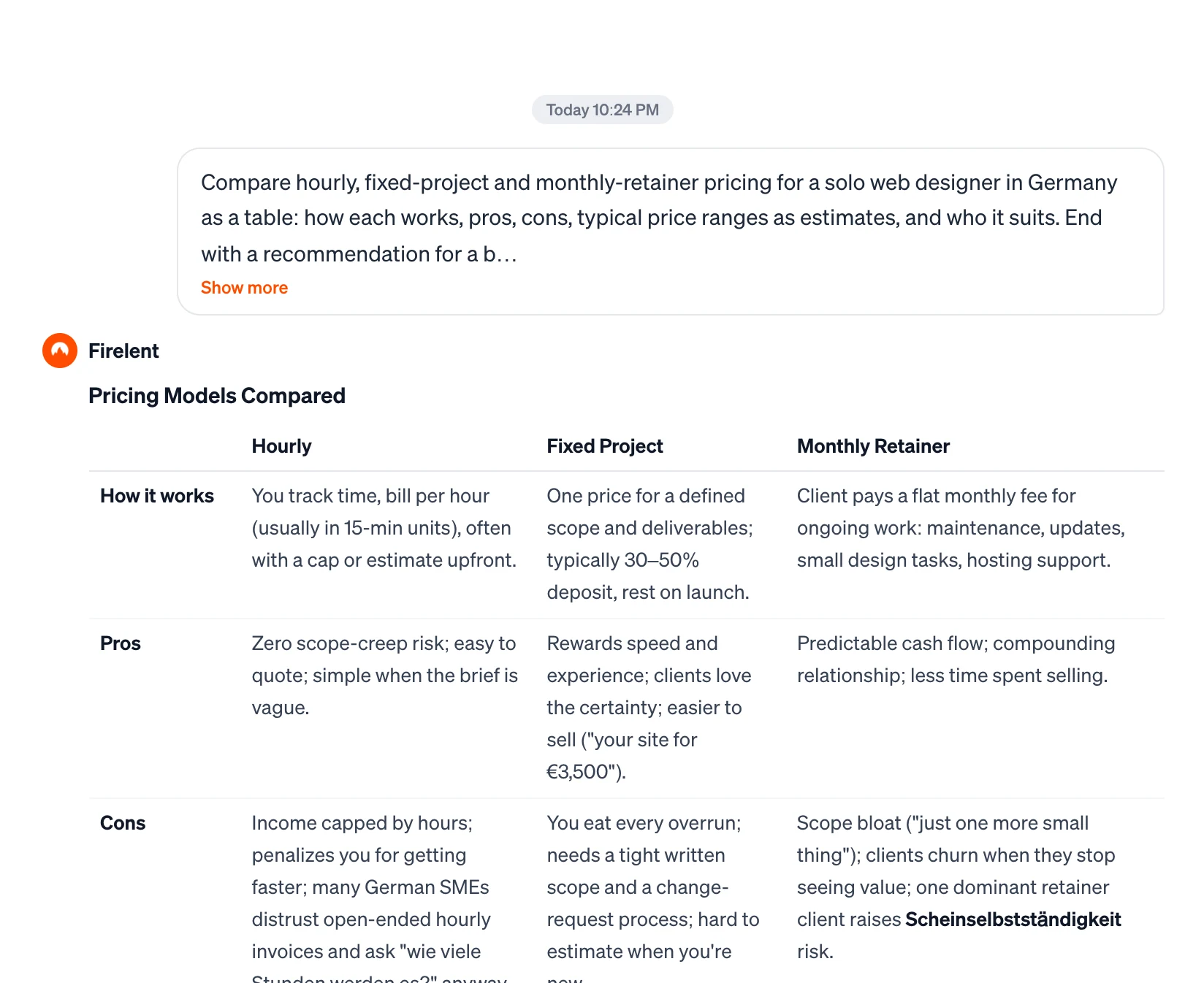 A pricing comparison answer in the chat: a table comparing hourly, fixed-project and monthly-retainer pricing for a web designer