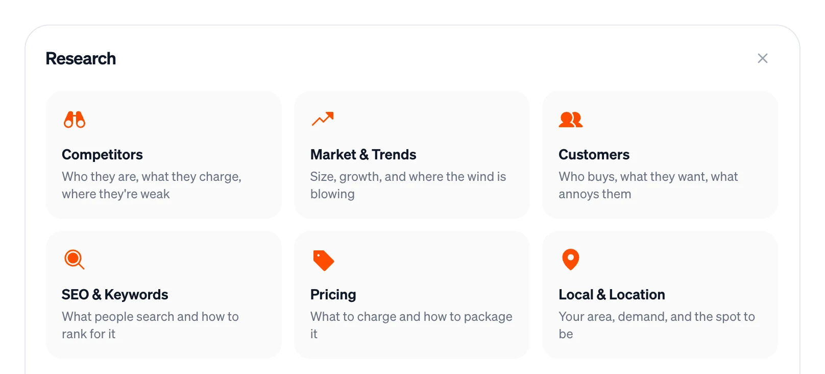 The Research panel with six types: Competitors, Market & Trends, Customers, SEO & Keywords, Pricing, Local & Location